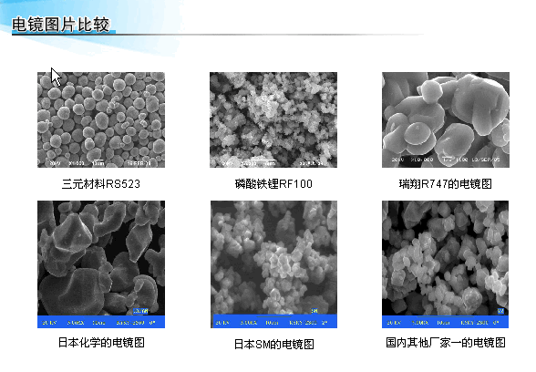 钴酸锂提电镜图片比较