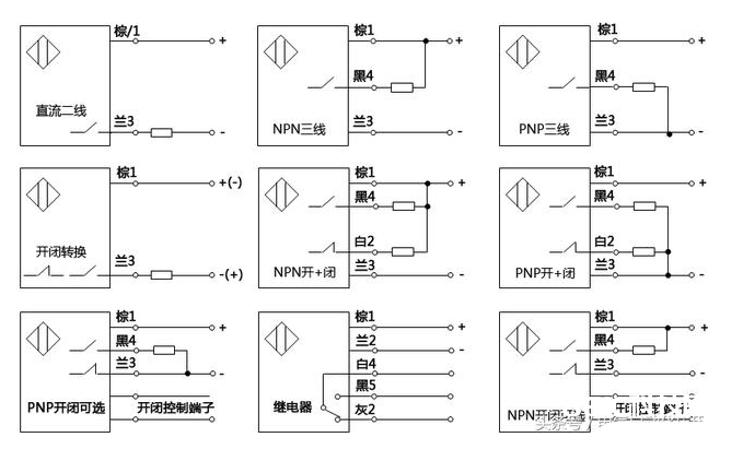 npn和pnp型传感器接线及三线制和两线制的差异