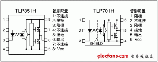 igbt栅极驱动器光电耦合器tlp351htlp701h