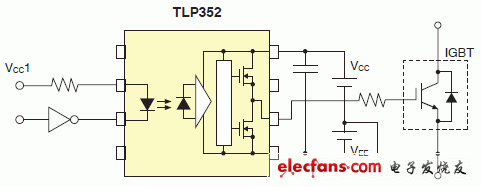 igbt/mosfet栅极驱动耦合器电路实例阐明图: tlp352.