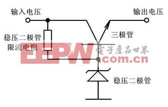 稳压二极管作业原理