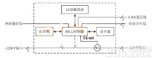 沟通充电桩电气衔接示意图