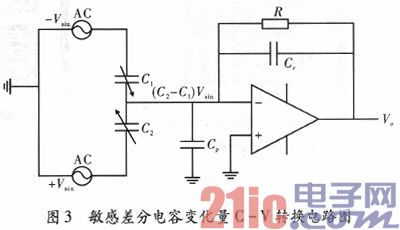 微机械双轴电容式加速度传感器规划