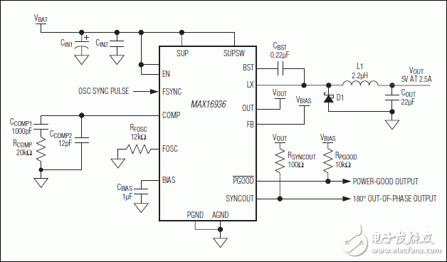MAX16936: Typical Application Circuit