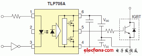 IGBT/MOSFET栅极驱动耦合器电路实例阐明图: TLP705A.