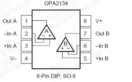 opa2134中文材料汇总（opa2134引脚图及功用_内部结构及运用电路）