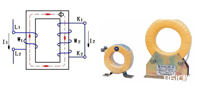 常见的电流传感器分类