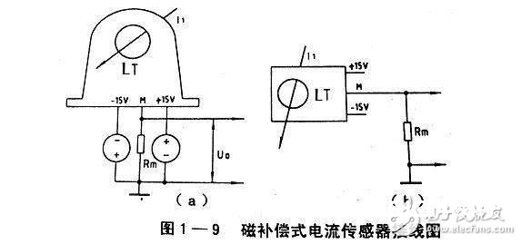 电流传感器的接线办法