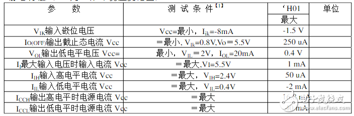 74ls01引脚图及功用_特性参数