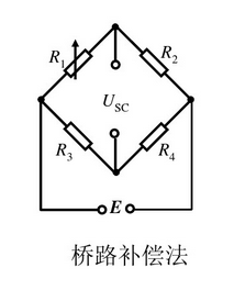 简述应变电阻传感器的温度差错和温度补偿原理