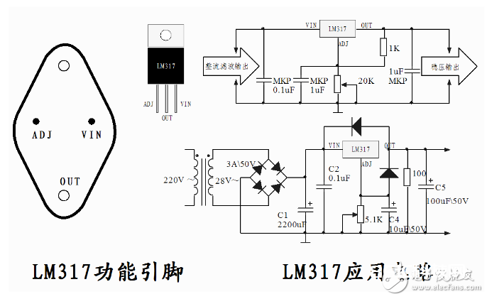 lm317封装及使用电路