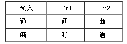 tlp250作业原理（tlp250引脚图及功用_内部结构_封装尺度及使用电路）