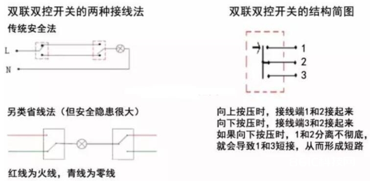 按钮开关接线图实物图