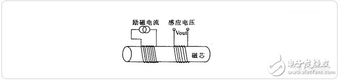 电压电流传感器原理