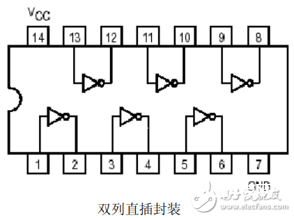 74ls05中文材料汇总（74ls05引脚图及功用_内部结构及特性参数）