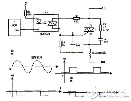 单稳态和双稳态电磁阀的差异_单稳态和双稳态作业原理解析