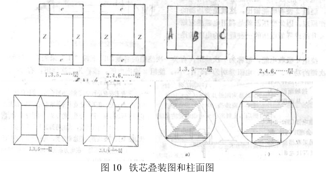 工频变压器作业原理解析