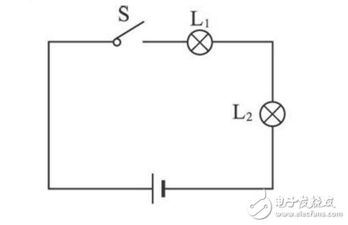 电阻串联与并联有什么差异_电阻串联和并联的差异