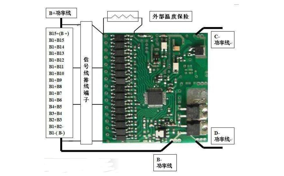 电池办理体系bms的作业原理_电池办理体系组成部分