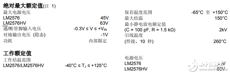 lm2576中文材料汇总（lm2576引脚图及功用_作业原理及运用电路）