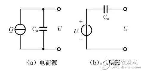 压电式传感器丈量电路_压电式传感器的等效电路