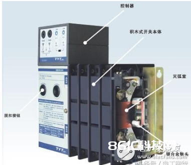 双电源开关和双电源主动切换开关有什么差异