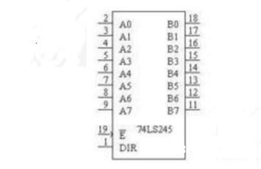 74ls245中文材料具体（74ls245管脚功用_作业原理办法及使用电路）