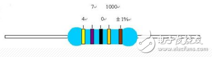 色环电阻分为五环和四环_差异是什么