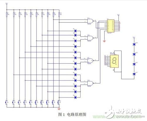 完成动态显现效果，剖析数码管驱动电路的效果及分类