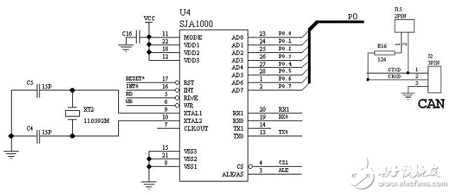 2输入四与门74ls08中文材料汇总（74ls08引脚图及功用_真值表和运用电路）