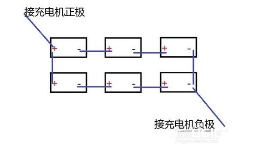 铅酸蓄电池充电办法_铅酸蓄电池怎么修正