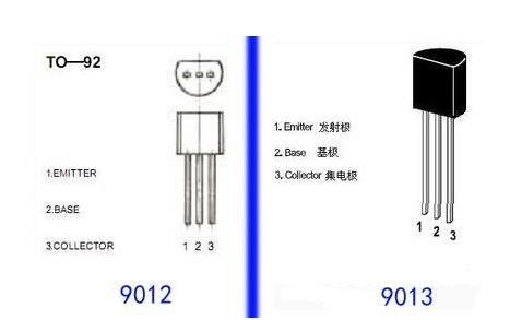 三极管9013 9014 跟8050之间有什么差异