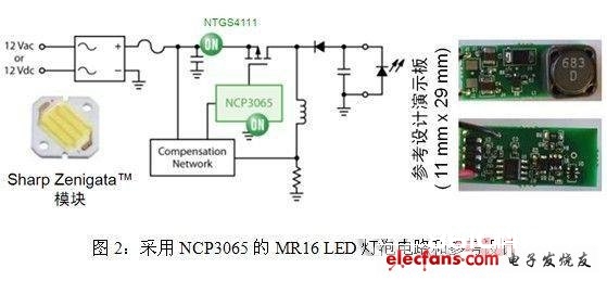 选用NCP3065的MR16 LED灯泡电路和参阅规划