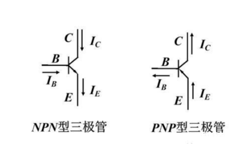 三级管npn和pnp的差异