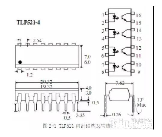 开关电源中的光耦经典电路规划剖析