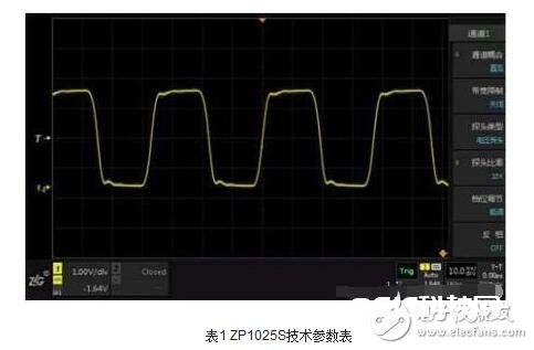 怎么承认晶振是否起振，示波器测验晶振的办法