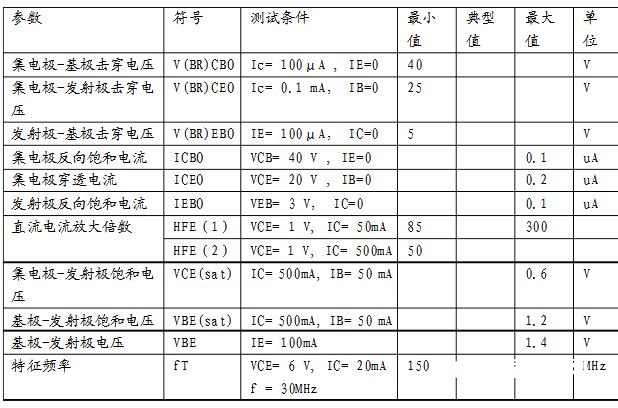 s8550引脚图与电路图汇总剖析