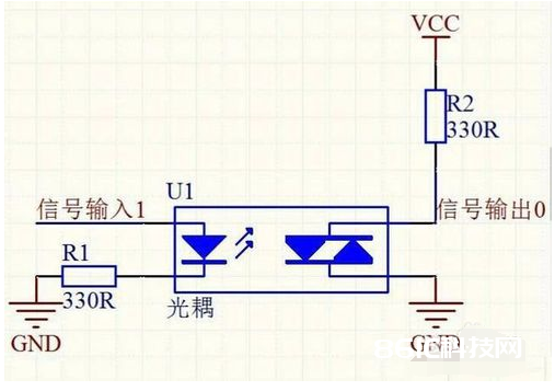 光耦在电路中起什么效果？