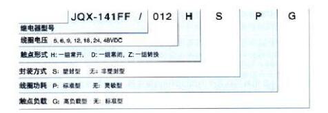 继电器类型是怎么命名的_继电器类型命名的办法