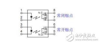 光耦继电器类型有哪些_光耦继电器的效果（作业原理、使用电路）