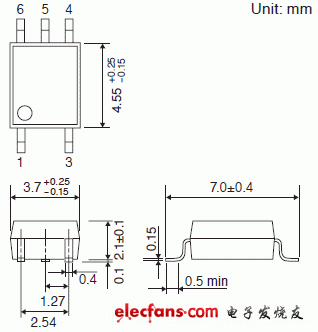 确保在 125 度条件下运转的 3.3V/5V 驱动高速逻辑 IC 耦合器概括阐明图: TLP2366.