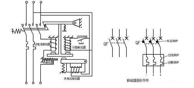 全能断路器作业原理