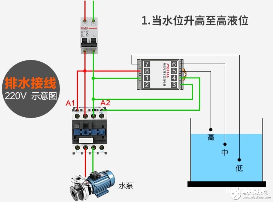 液位继电器的接线办法及作业原理