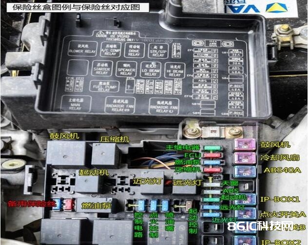 保险丝烧了怎样判别_轿车保险丝烧坏症状
