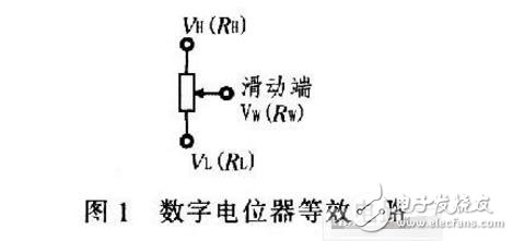 数字电位器作业原理详解_数字电位器运用_数字电位器选型攻略