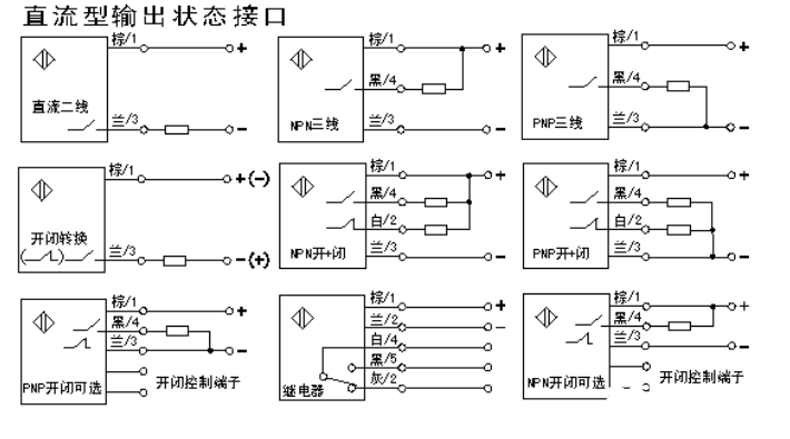 挨近开关传感器NPN与PNP的接线差异