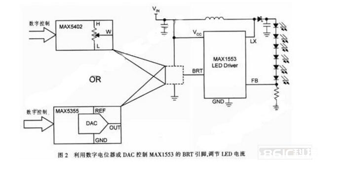 怎么了解数字电位器