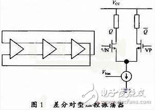 压控晶振电路原理_压控晶体振动器分类