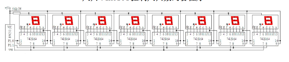 74hc164驱动操控8个数码管程序