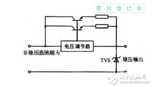 tvs二极管运用电路